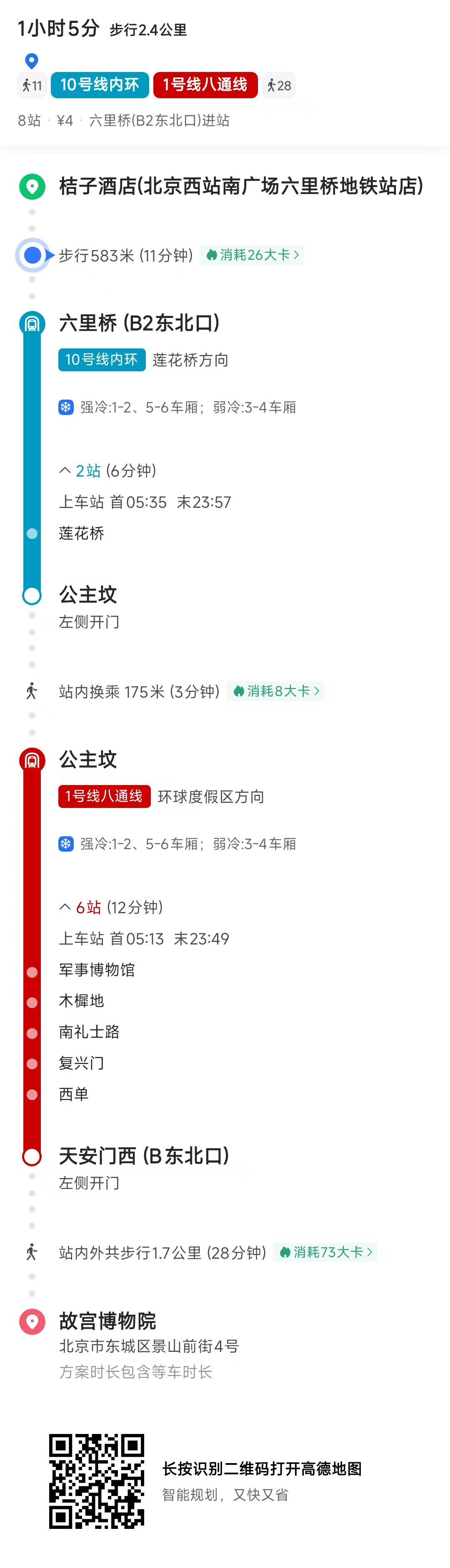酒店至故宫地铁路线截图