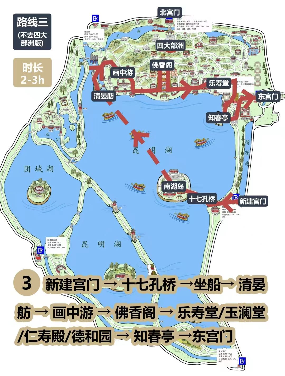 颐和园路线图